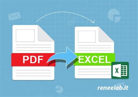 Gratis Programma Per Convertire Pdf In Excel Renee Pdf Convertitore