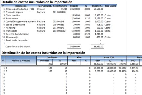 Plantilla en excel de distribución de costos de importación Archivo Excel