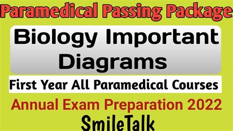 Biology Important Diagrams Ll Paramedical Passing Package Ll YouTube