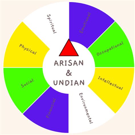 Arisan Spin Online - Apps on Google Play