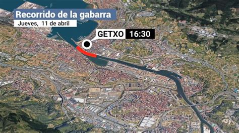 Vídeo Medidas de seguridad y el recorrido de la Gabarra del jueves