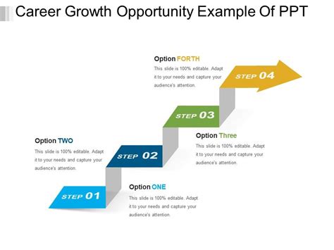 Career Growth Opportunity Example Of Ppt PowerPoint Slide Templates