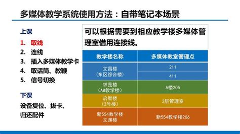 多媒体教学系统使用方法