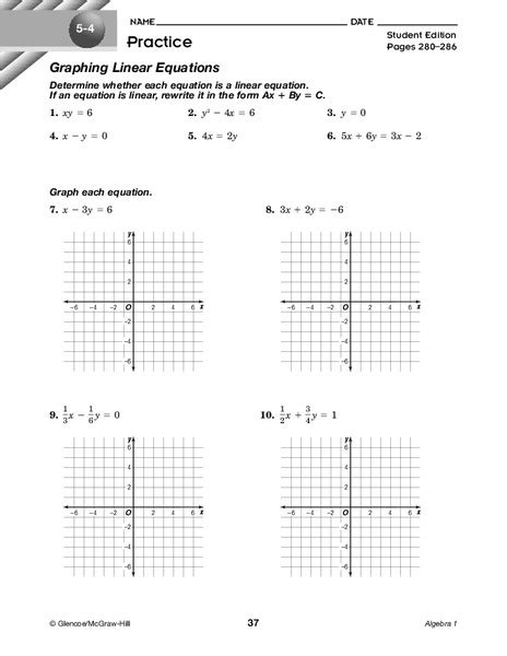 Grade 9 Graphing Linear Equations Worksheets