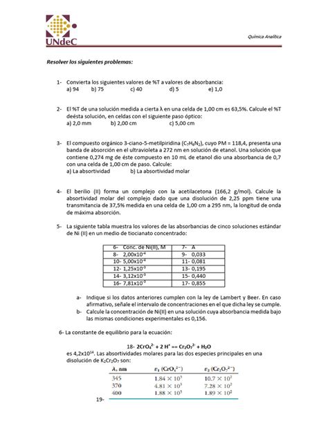 Resolucion De Problemas Espectrofotometria 2023 Pdf Concentración