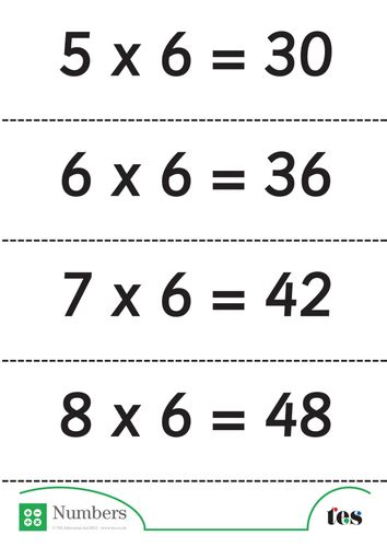 Six Times Table Flash Cards With Answers Teaching Resources