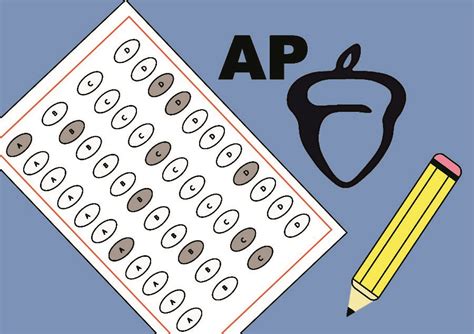 5 Tips To Get Top Scores In Ap Test Programming Insider