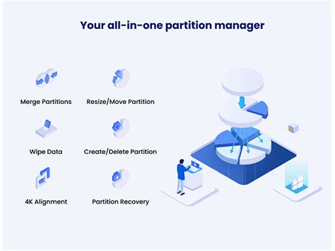 EaseUS Partition Master Lifetime Subscription GHacks