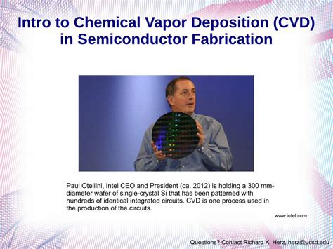 Pdf Intro To Chemical Vapor Deposition Cvd In