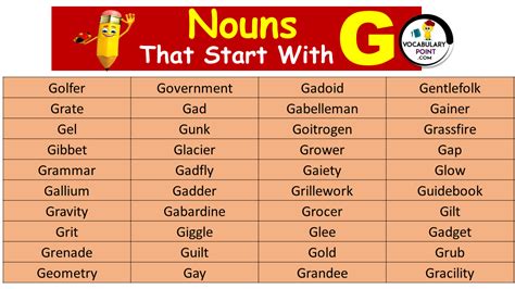 Nouns That Start With G Vocabulary Point