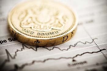 Pound Sterling (GBP) Exchange Rate Fluctuations Forecast Today , GBP ...