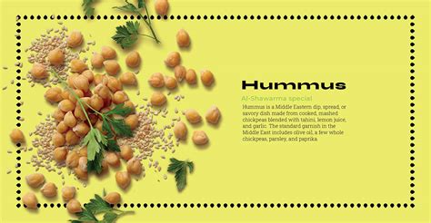 ALSHAWARMA, Lebanese streetfood :: Behance