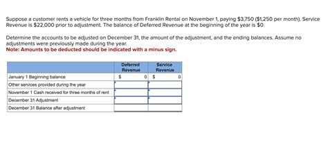 Solved Suppose A Customer Rents A Vehicle For Three Months Chegg