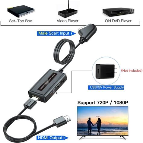 Convertisseur P Ritel M Le Vers Hdmi Avec C Ble Hdmi C Ble P Ritel