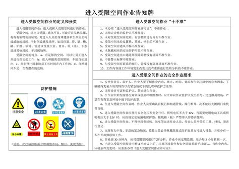 八大特殊作业危险告知牌 Ehs 动态 环境健康安全网