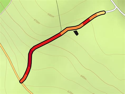 Chavalard via Route de l Étang Profiel van de beklimming