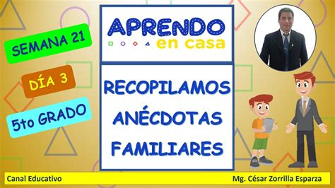 Recopilamos An Cdotas Familiares Youtube