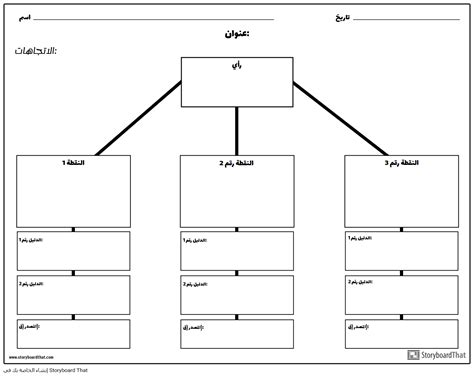 خريطة Storyboard Por Ar Examples