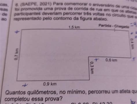 6 SAEPE 2021 Para comemorar o aniversário de uma cidade foi