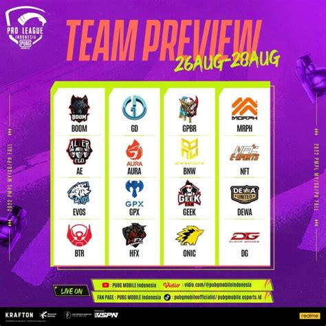 Grand Final Pmpl Id Fall Daftar Tim Jadwal Klasemen Info Lainnya