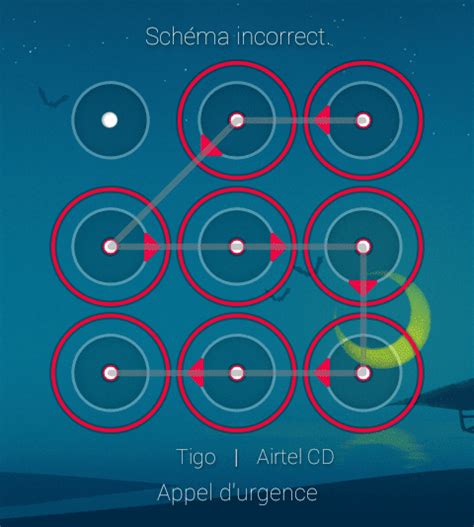 Schéma ou code PIN oublié comment débloquer mon Android