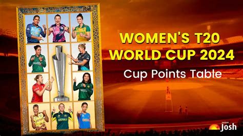 Women's T20 World Cup 2024 Points Table: Team Standings and Net Run Rate