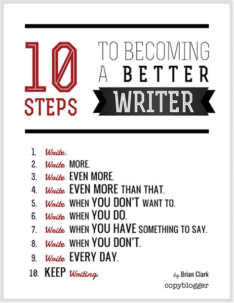 Steps To Becoming A Better Writer Free Poster Copyblogger