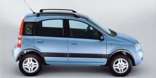 Fiat Panda Climbing X Car Specs Fiat Panda Specifications