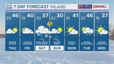 NEWS CENTER Maine Weather Video Forecast | newscentermaine.com