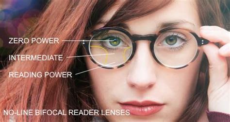 Bifocal And Progressive Reader Lenses