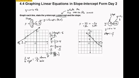 Writing Equations In Slope Intercept Form Worksheet