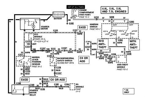 Wiring Diagram For Mercedes Actros Truck