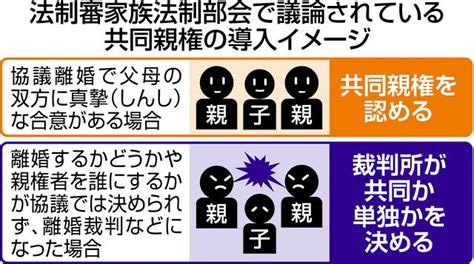 栗原 務｜tsutomu Kurihara ＠弁護士法人 Ttm And Co 代表弁護士ceo On Twitter 〝夫婦間の問題〟と