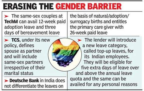 Tech Mahindra Leave Policy Tech Mahindra Offers Same Sex Adoption