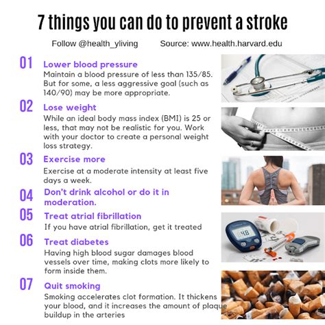 7 Things You Can Do To Prevent A Stroke