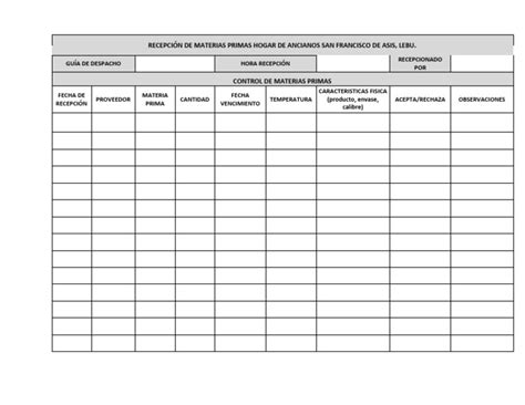 Recepción De Materias Primas Hogar De Ancianos Pdf