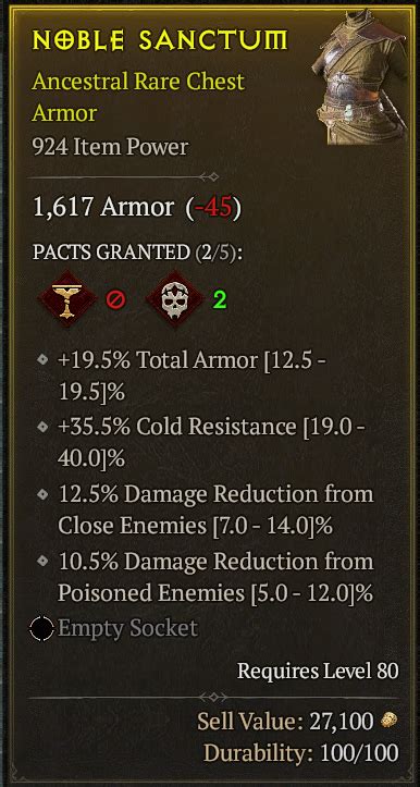 Gg Reduction Armor Perf Ta Topic D Jsp