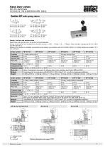 Distributeur Pneumatique Commande M Canique Hf Hr Series Airtec