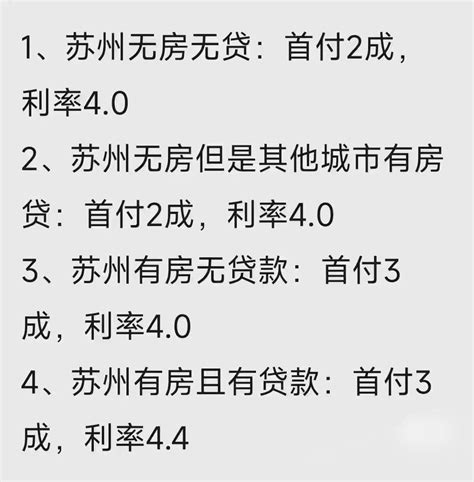 2023年苏州买房首付20，利率40 知乎