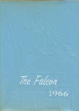 West Henderson High School from Hendersonville, North Carolina Yearbooks