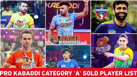 Pro Kabaddi 2023 Auction Category A Sold Players List PKL Auction