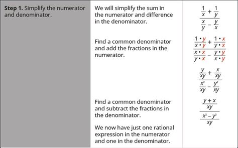 Quiz And Worksheet Simplify Complex Rational Expressions Worksheets Library