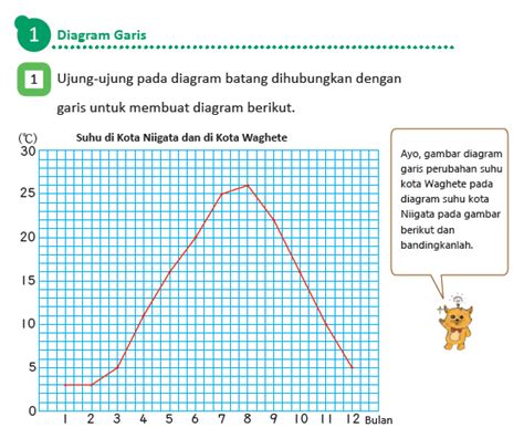 Kunci Jawaban Matematika Kelas Sd Vol Halaman Kurikulum Merdeka