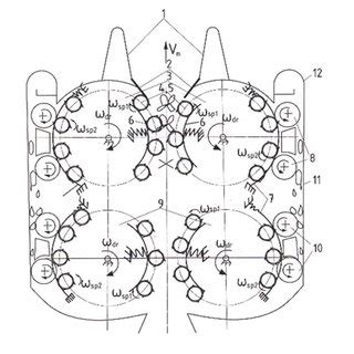 Technological diagram of a vertical-spindle apparatus with epi-and ...