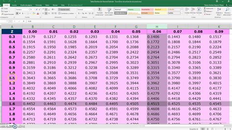 Tutorial Ejemplo 2 Distribución Muestral Para La Proporción Youtube