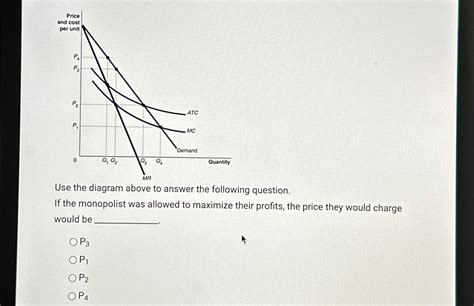 Solved Use The Diagram Above To Answer The Following Chegg