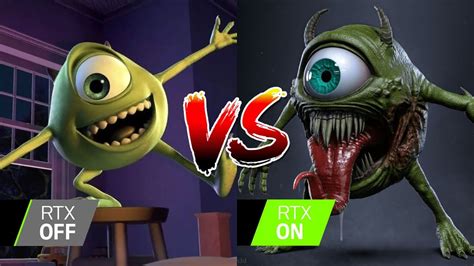 IN REAL LIFE MONSTER INC RTX ON VS RTX OFF Inreallife Rtx