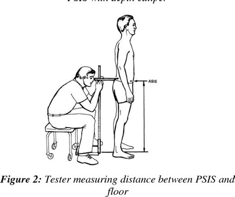 PDF Validity And Reliability Of Tri Goniometric Method For Measuring