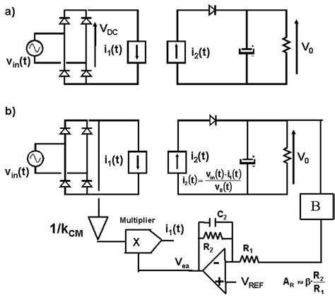 basic idea   proposed average model  complete average