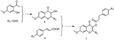 黄酮醇类化合物及制备方法与其在检测生物硫醇中的应用